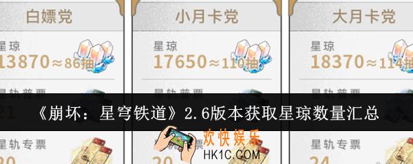 崩坏星穹铁道2.6版本获取星琼数量有多少