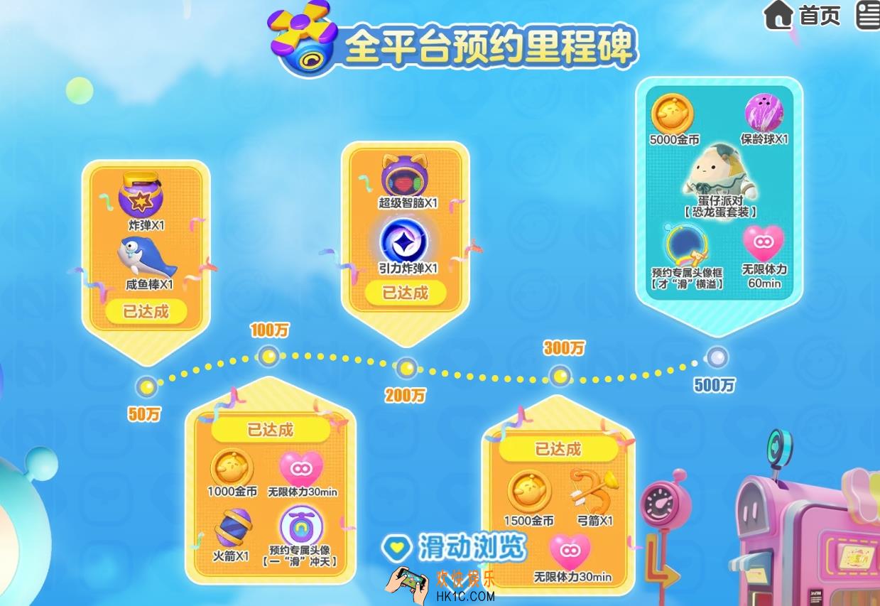 蛋仔滑滑全平台预约里程碑奖励是什么