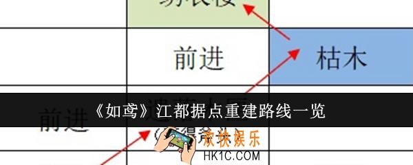 如鸢江都据点重建路线是什么