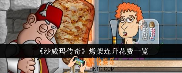 沙威玛传奇烤架连升多少钱