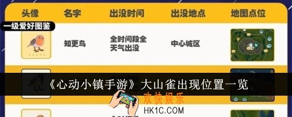 心动小镇手游大山雀出现位置在哪里