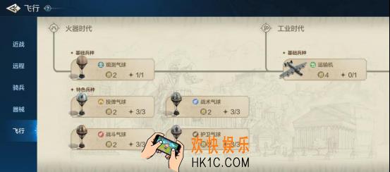 《世界启元》兵种系统之飞行兵种