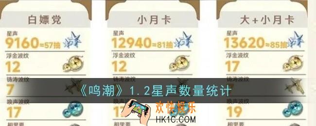 鸣潮1.2星声数量是多少