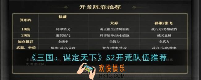 三国谋定天下S2开荒队伍推荐什么