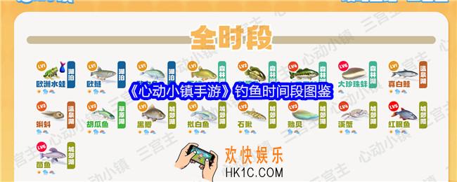 心动小镇手游钓鱼时间段图鉴