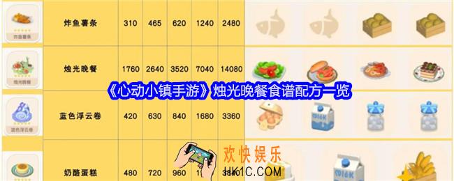 心动小镇手游烛光晚餐怎么做