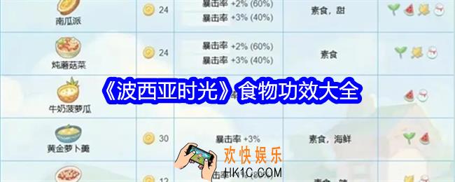波西亚时光食物有什么用