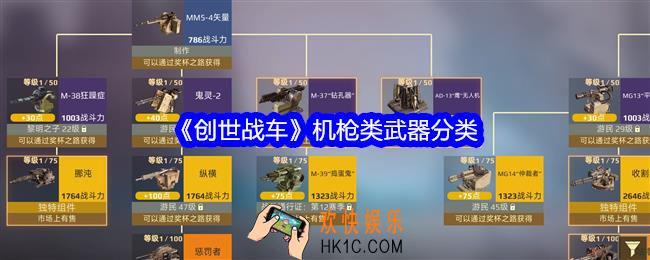 创世战车机枪类武器有哪些