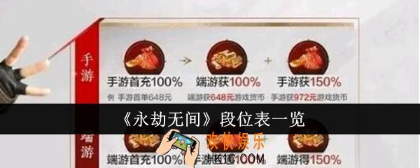 永劫无间段位表什么样