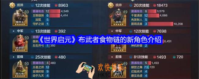 世界启元布武者食物链的新角色介绍