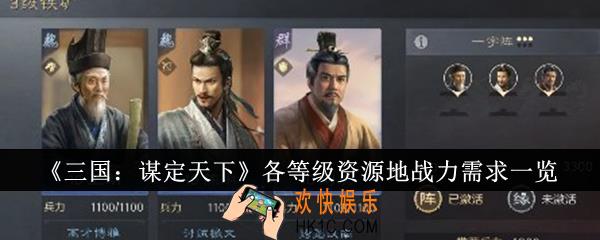三国谋定天下各等级资源地战力需求是什么