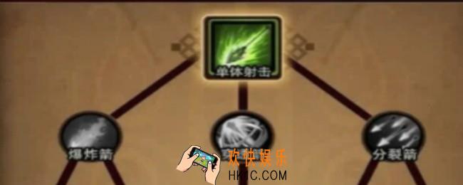 迷雾大陆技能怎么加点