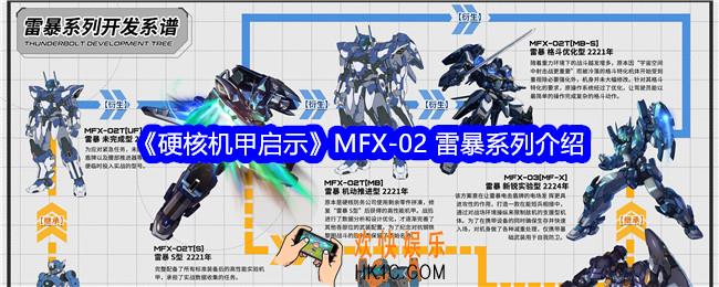 硬核机甲启示MFX