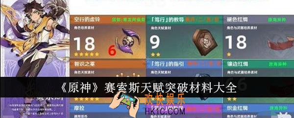 原神赛索斯天赋突破材料有哪些