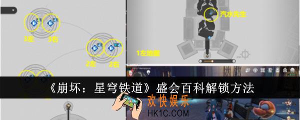 崩坏星穹铁道盛会百科怎么解锁