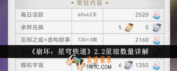 崩坏星穹铁道2.2星琼数量有多少