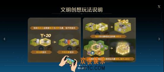 《世界启元》文明创想地块搭配（1