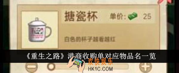重生之路港商收购单对应物品名是什么