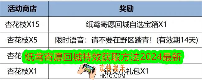 王者荣耀纸鸢寄愿回城特效怎么获得