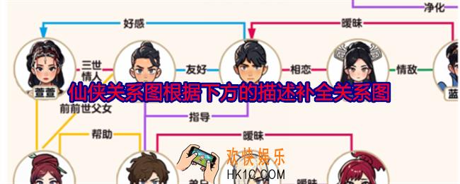 脑力侦探仙侠关系图根据下方的描述补全关系图怎么过关