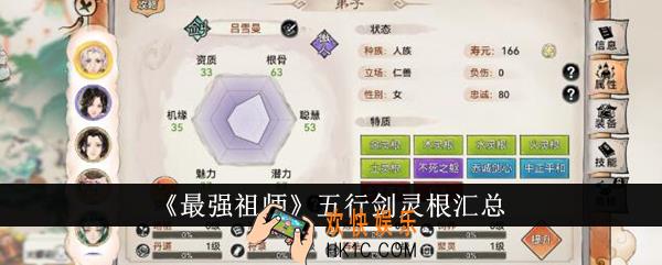 最强祖师五行剑灵根有哪些