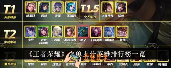 王者荣耀中单上分英雄排行是什么