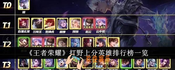 王者荣耀打野上分英雄排行榜怎么样