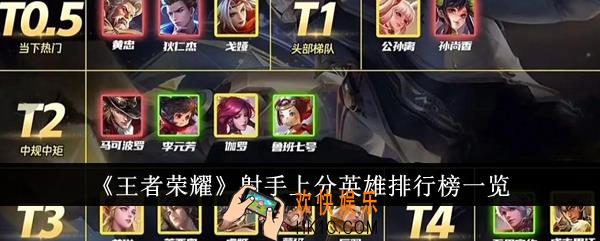 王者荣耀射手上分英雄排行榜是什么