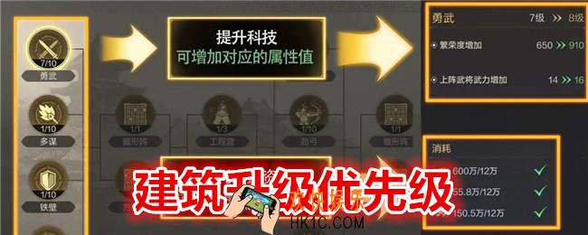 三国谋定天下建筑怎么升级