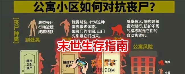 我在末世开超市怎么在末世生存