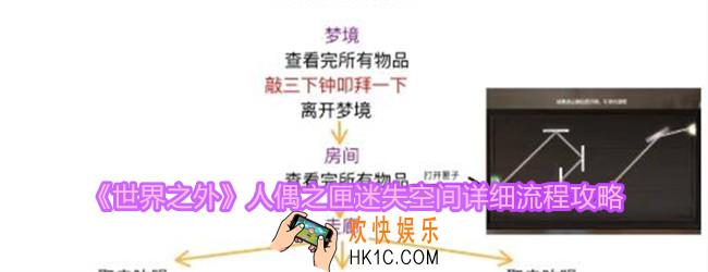 世界之外人偶之匣迷失空间详细流程攻略