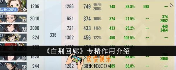 白荆回廊专精有什么用