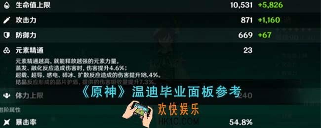 原神温迪毕业面板是什么样的