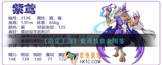 洛克王国紫鸢技能表图鉴