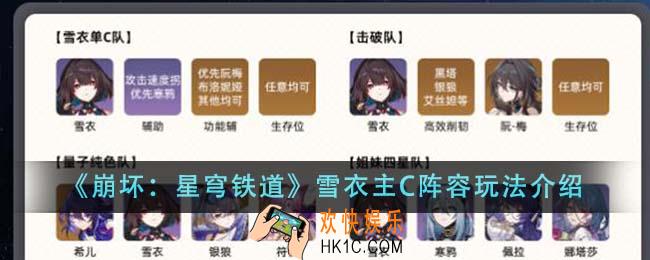 崩坏星穹铁道雪衣主C阵容怎么玩