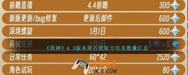 原神4.3版本原石怎么获得