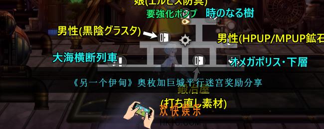 另一个伊甸奥枚加巨城平行迷宫奖励有哪些