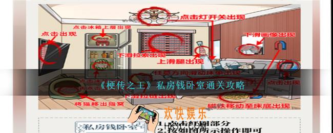 梗传之王私房钱卧室怎么过关