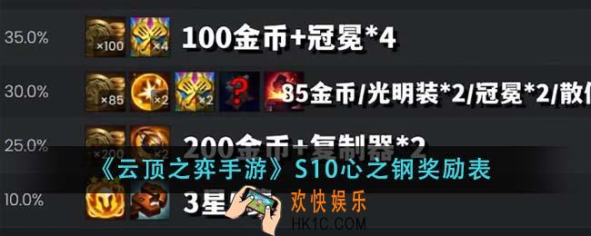 云顶之弈手游S10心之钢奖励有哪些