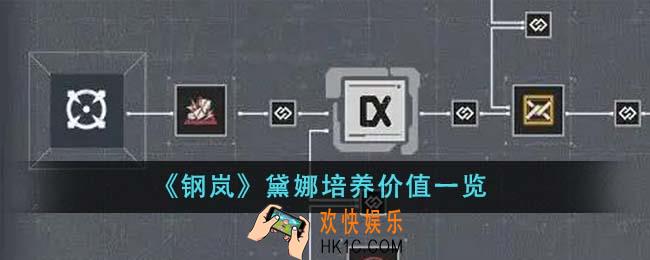 钢岚黛娜值得培养吗