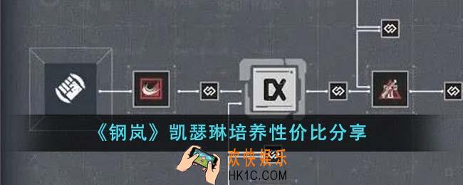 钢岚凯瑟琳值得培养吗
