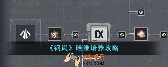 钢岚哈维怎么培养