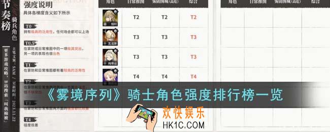 雾境序列骑士角色哪个厉害