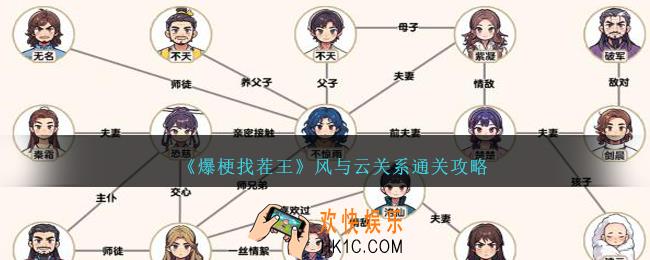 爆梗找茬王风与云关系怎么过