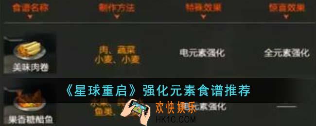 星球重启强化元素食谱有哪些