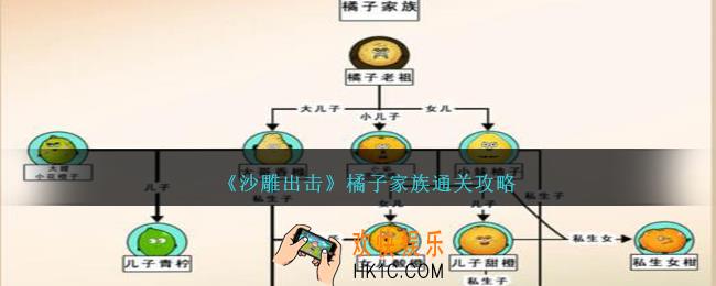 沙雕出击橘子家族怎么过