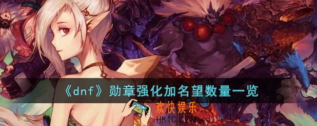 dnf勋章强化加多少名望