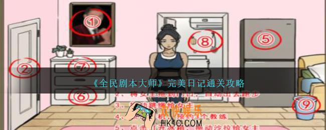 全民剧本大师完美日记怎么过