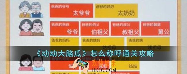 动动大脑瓜怎么称呼怎么过