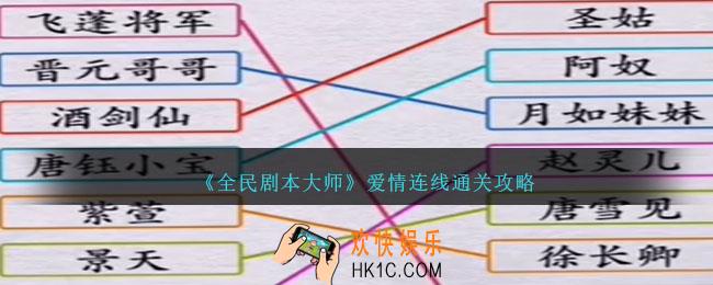 全民剧本大师爱情连线怎么过